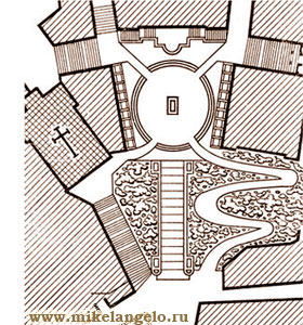 Площадь Капитолия. План. Микеланджело / www.mikelangelo.ru