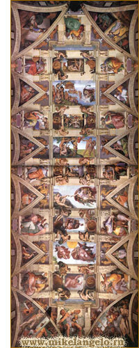 Потолок Сикстинской капеллы. Микеланджело / www.mikelangelo.ru